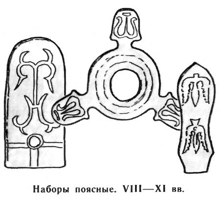 Наборы поясные. Одежда славян.